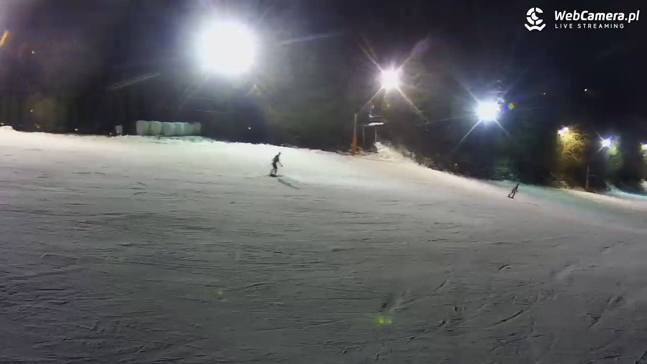 Kotlinka Szymbark - 27 listopad 2025, 17:54