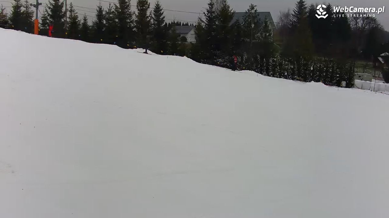 Kotlinka Szymbark - 26 grudzień 2025, 10:41