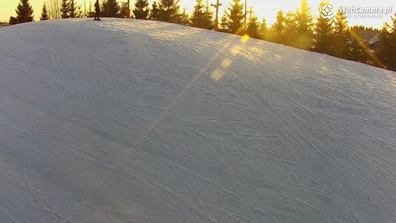 Kotlinka Szymbark - 28 luty 2026, 16:12