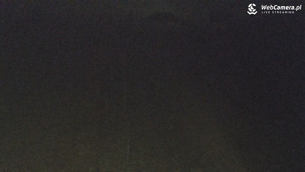 Kotlinka Szymbark - 15 grudzień 2025, 21:44