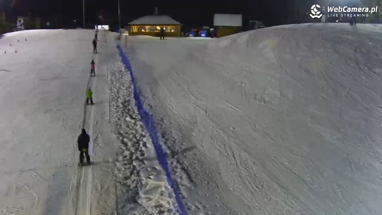 Kotlinka Szymbark - 24 styczeń 2026, 18:53