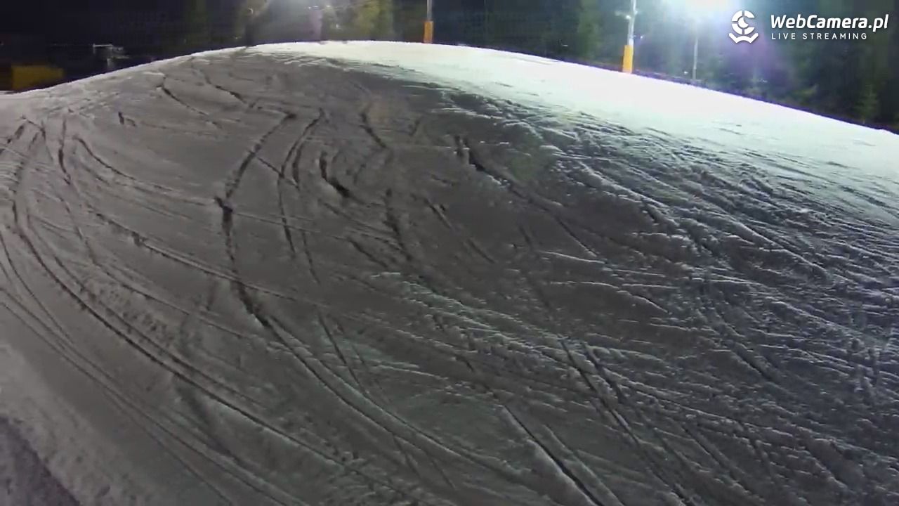 Kotlinka Szymbark - 06 marzec 2026, 20:25