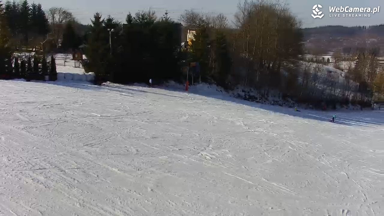 Kotlinka Szymbark - 28 luty 2026, 12:47