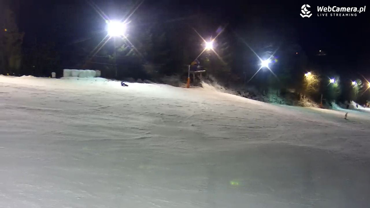 Kotlinka Szymbark - 19 styczeń 2026, 18:20