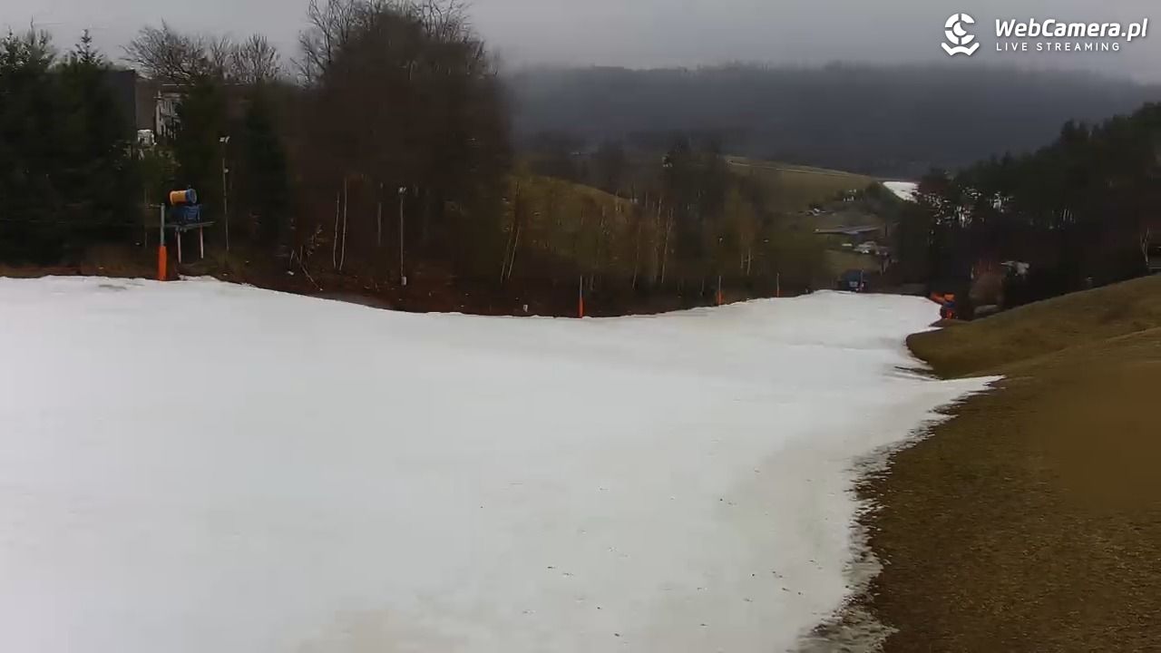 Kotlinka Szymbark - 15 marzec 2026, 12:30