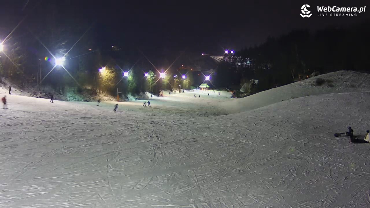 Kotlinka Szymbark - 25 styczeń 2026, 18:55