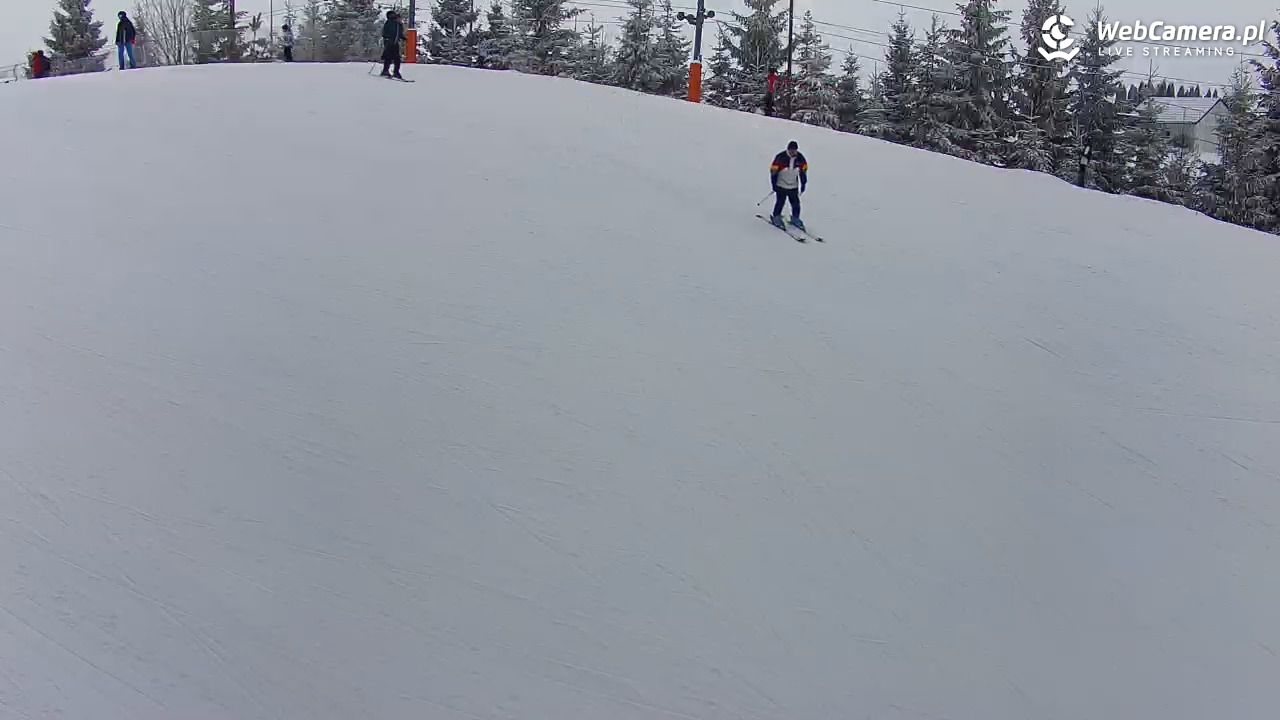 Kotlinka Szymbark - 28 styczeń 2026, 16:04