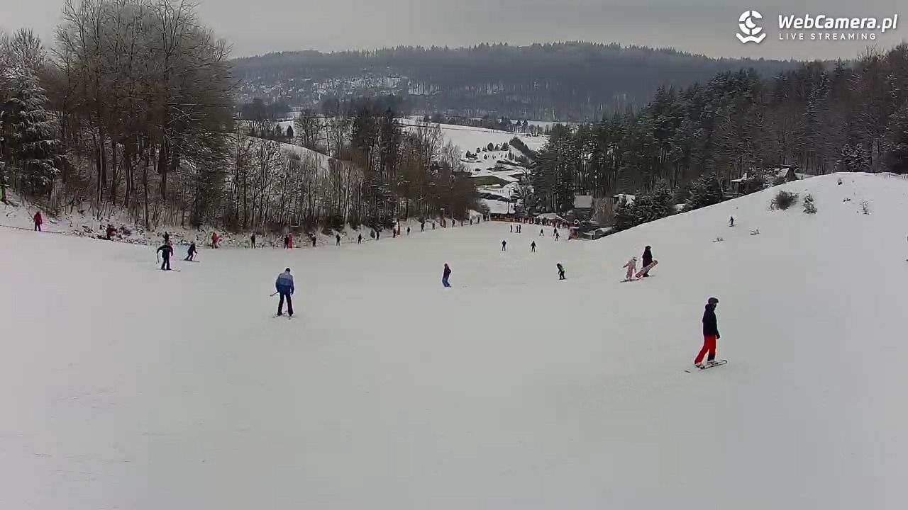 Kotlinka Szymbark - 08 luty 2026, 13:38