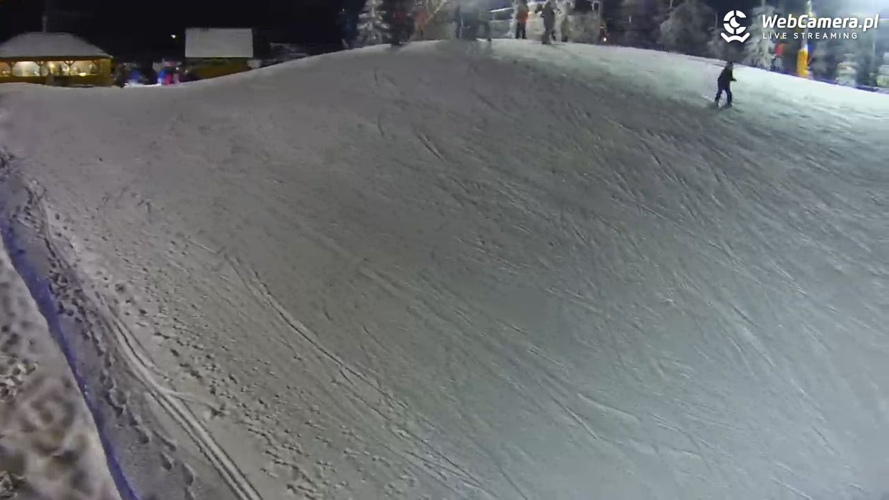 Kotlinka Szymbark - 14 luty 2026, 18:34
