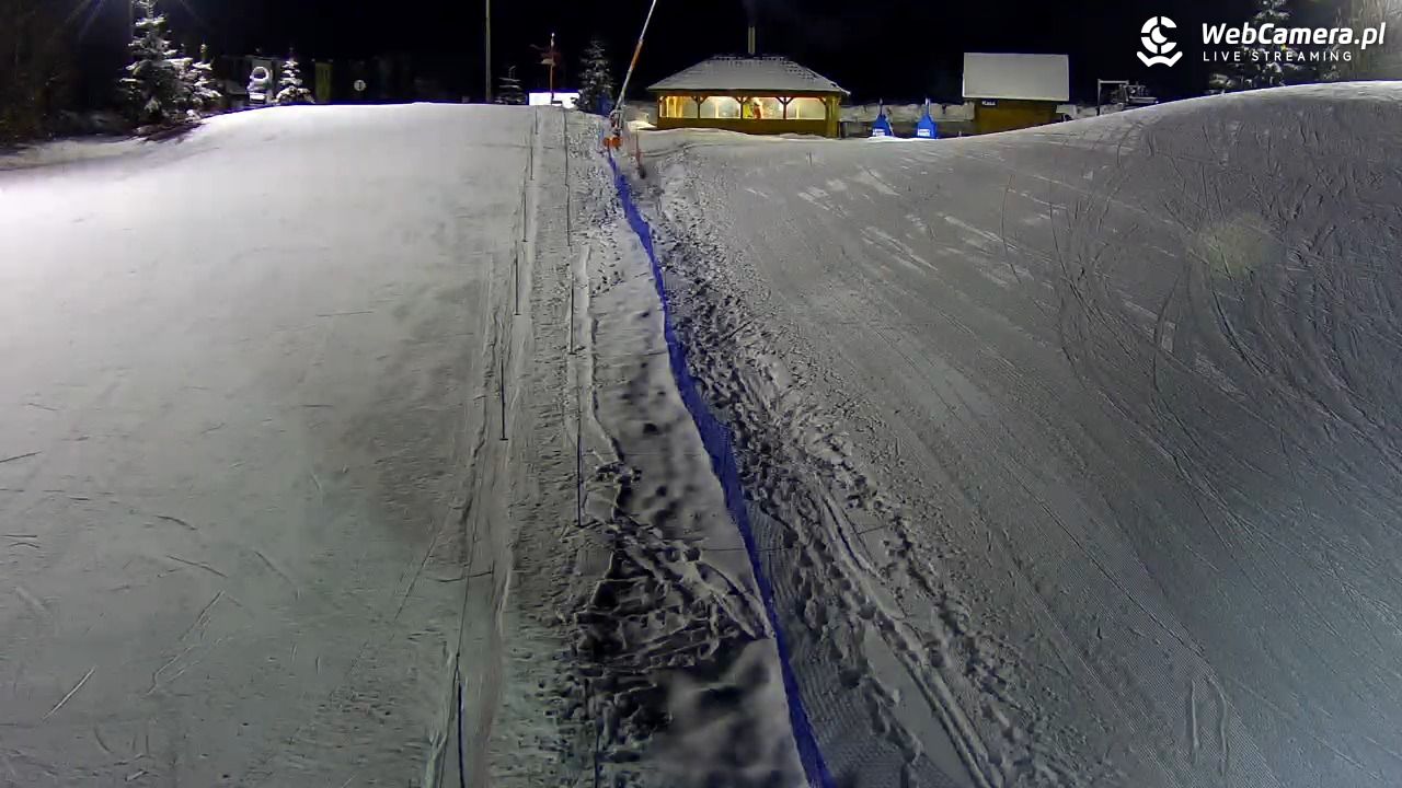 Kotlinka Szymbark - 16 luty 2026, 21:09