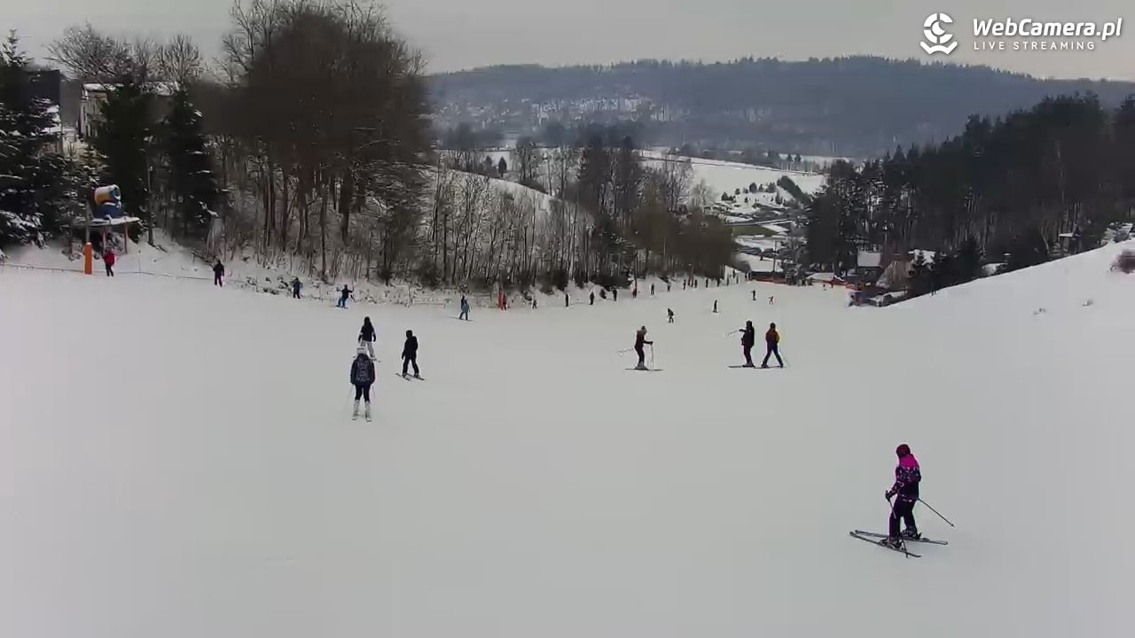 Kotlinka Szymbark - 21 luty 2026, 12:24
