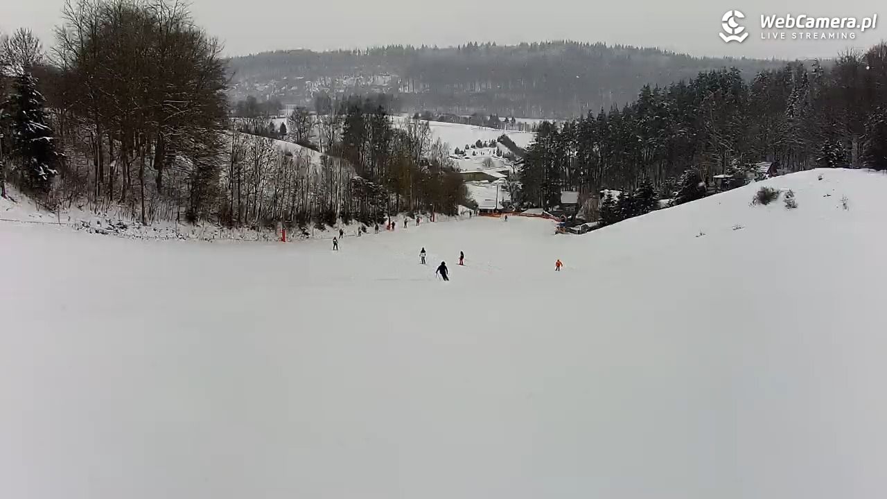 Kotlinka Szymbark - 17 luty 2026, 10:57