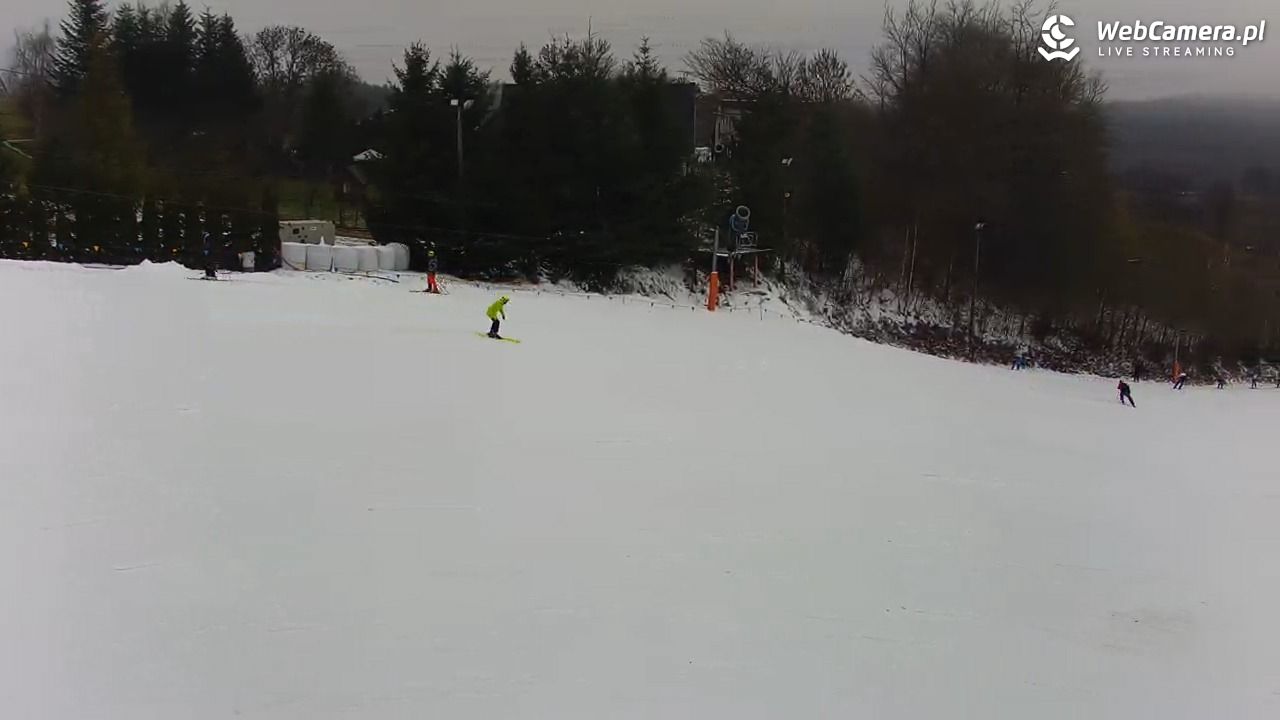 Kotlinka Szymbark - 26 grudzień 2025, 13:58