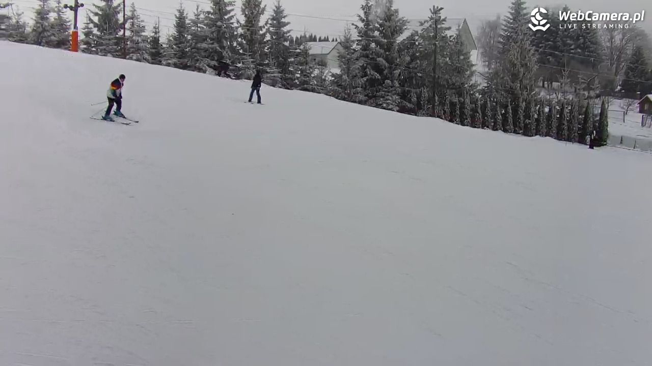 Kotlinka Szymbark - 28 styczeń 2026, 15:49