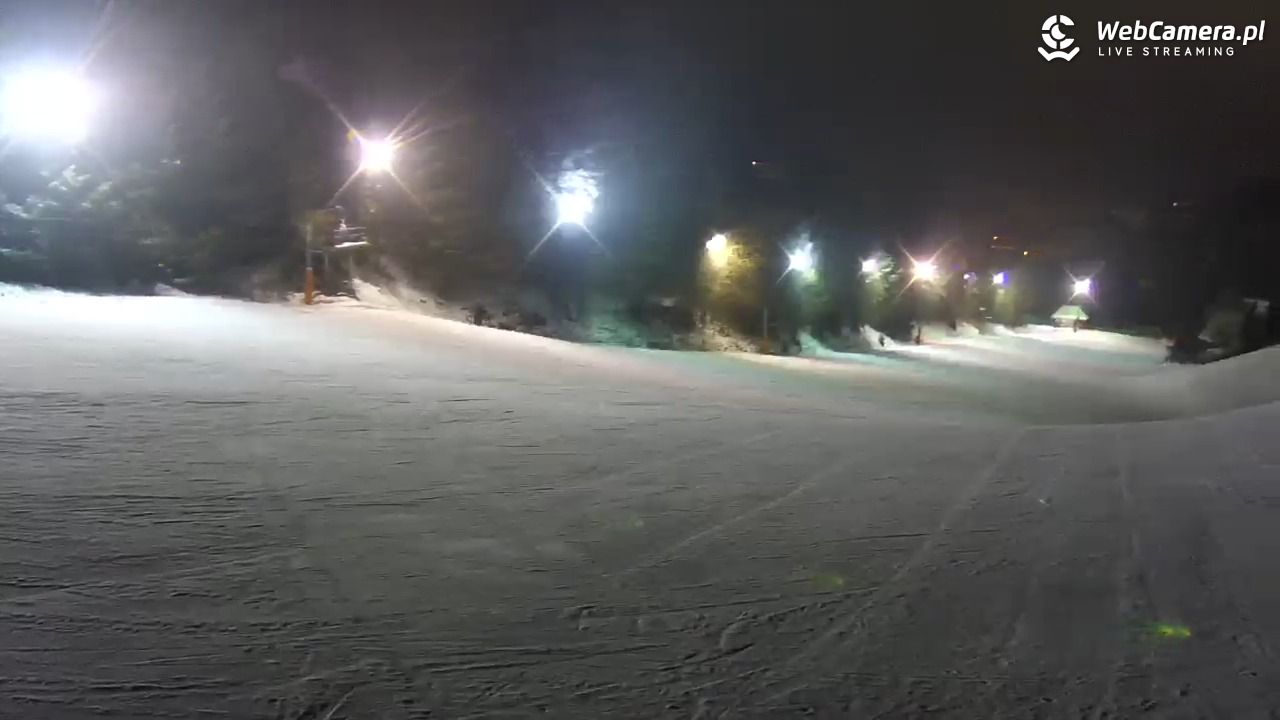 Kotlinka Szymbark - 26 styczeń 2026, 21:45