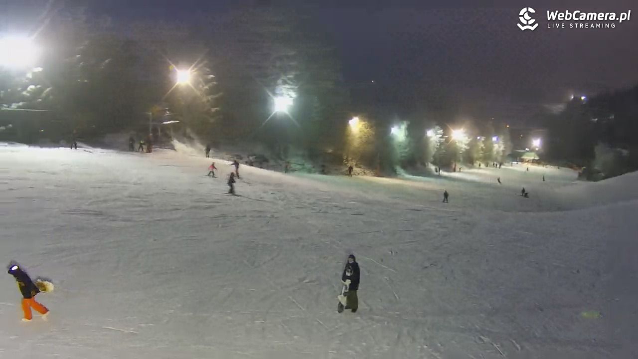 Kotlinka Szymbark - 17 styczeń 2026, 18:13