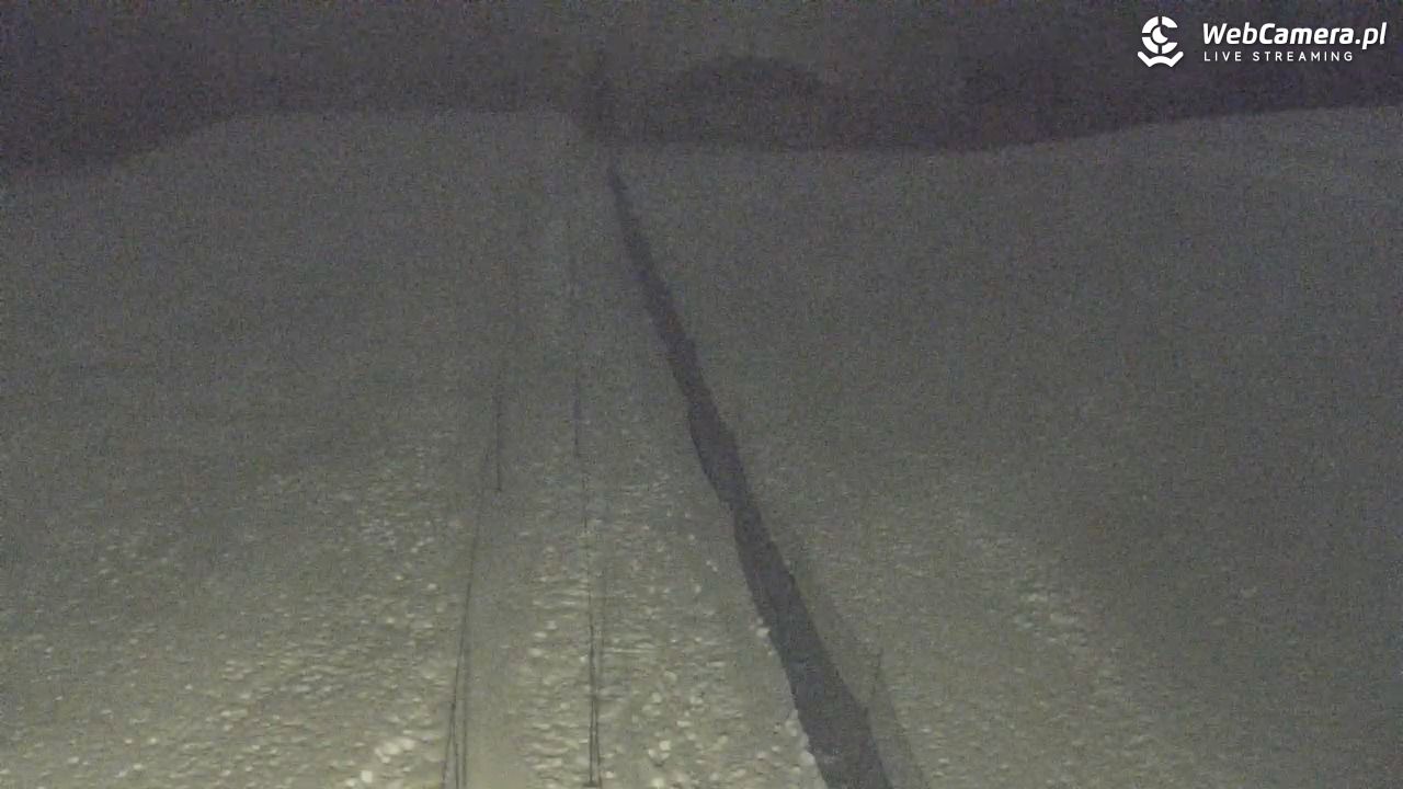 Kotlinka Szymbark - 26 grudzień 2025, 22:34