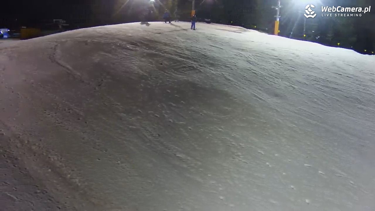 Kotlinka Szymbark - 27 grudzień 2025, 18:45