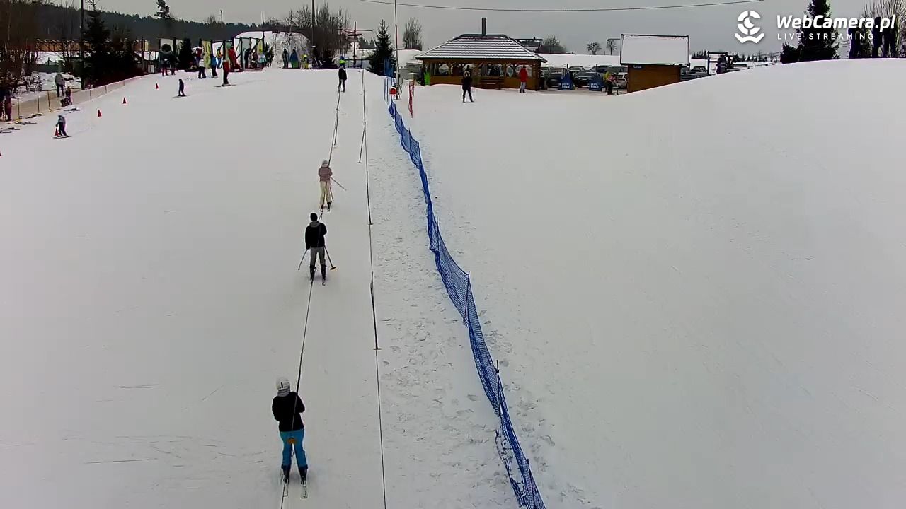 Kotlinka Szymbark - 25 styczeń 2026, 12:01