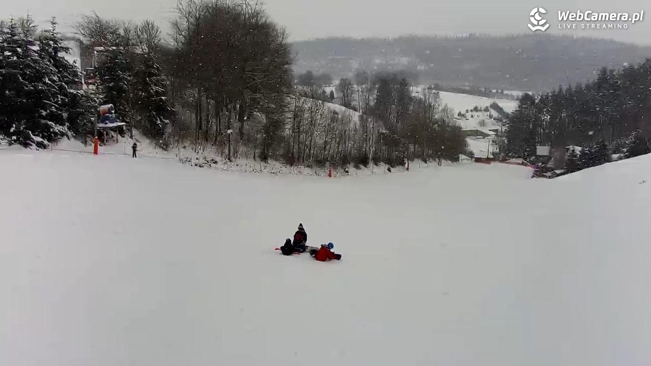 Kotlinka Szymbark - 17 luty 2026, 15:28