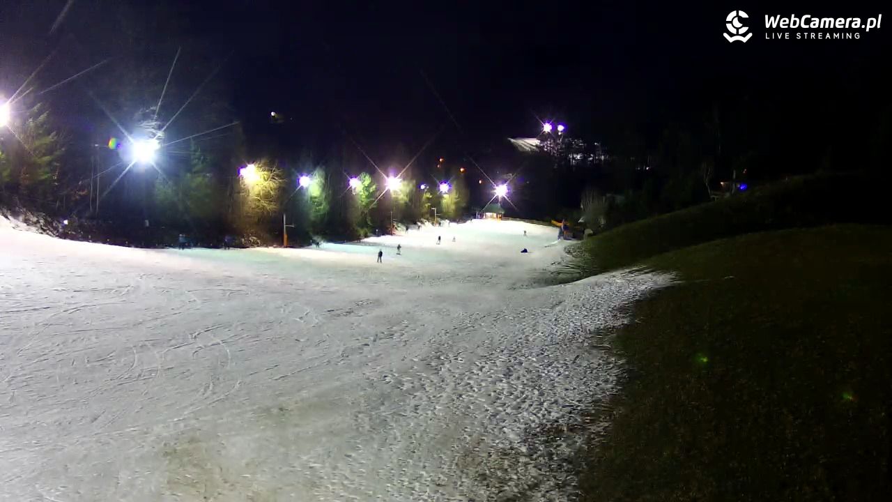 Kotlinka Szymbark - 27 grudzień 2025, 17:04