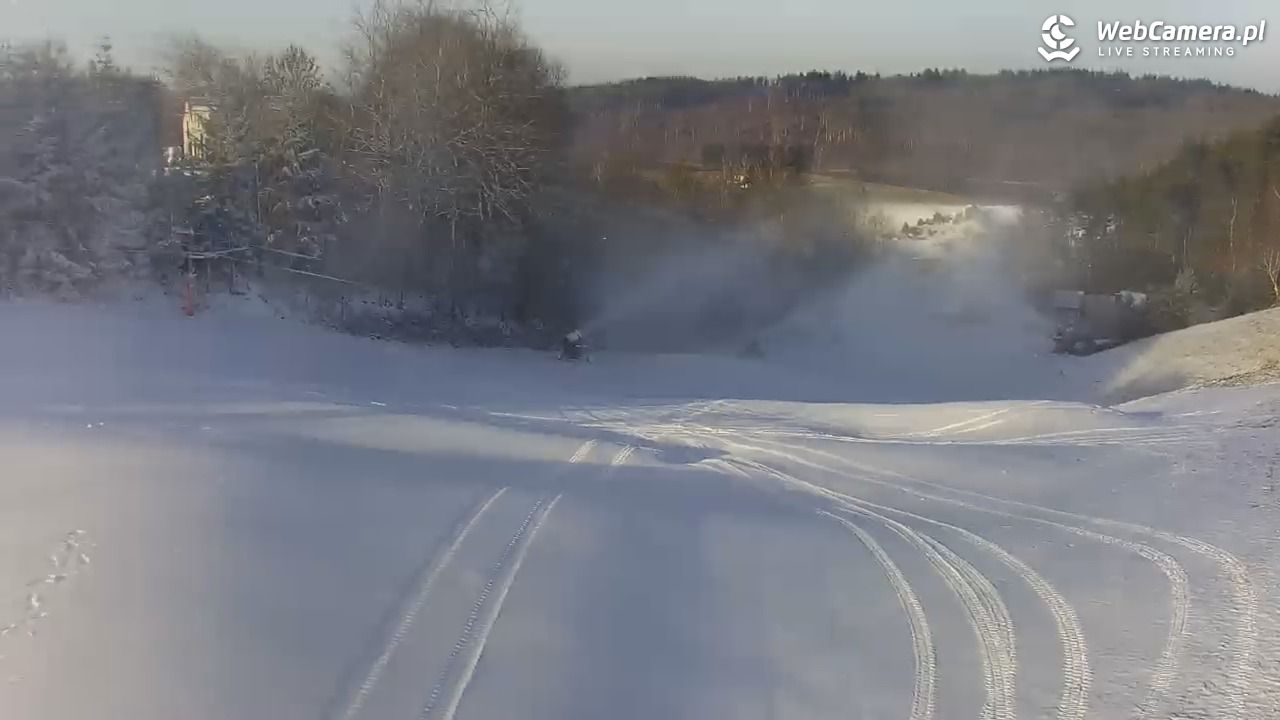 Kotlinka Szymbark - 25 grudzień 2025, 11:51