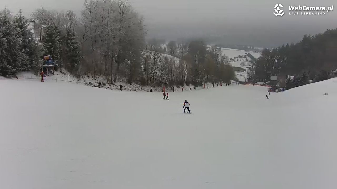Kotlinka Szymbark - 28 styczeń 2026, 15:02