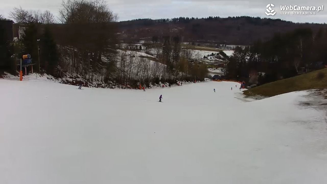 Kotlinka Szymbark - 01 marzec 2026, 12:18