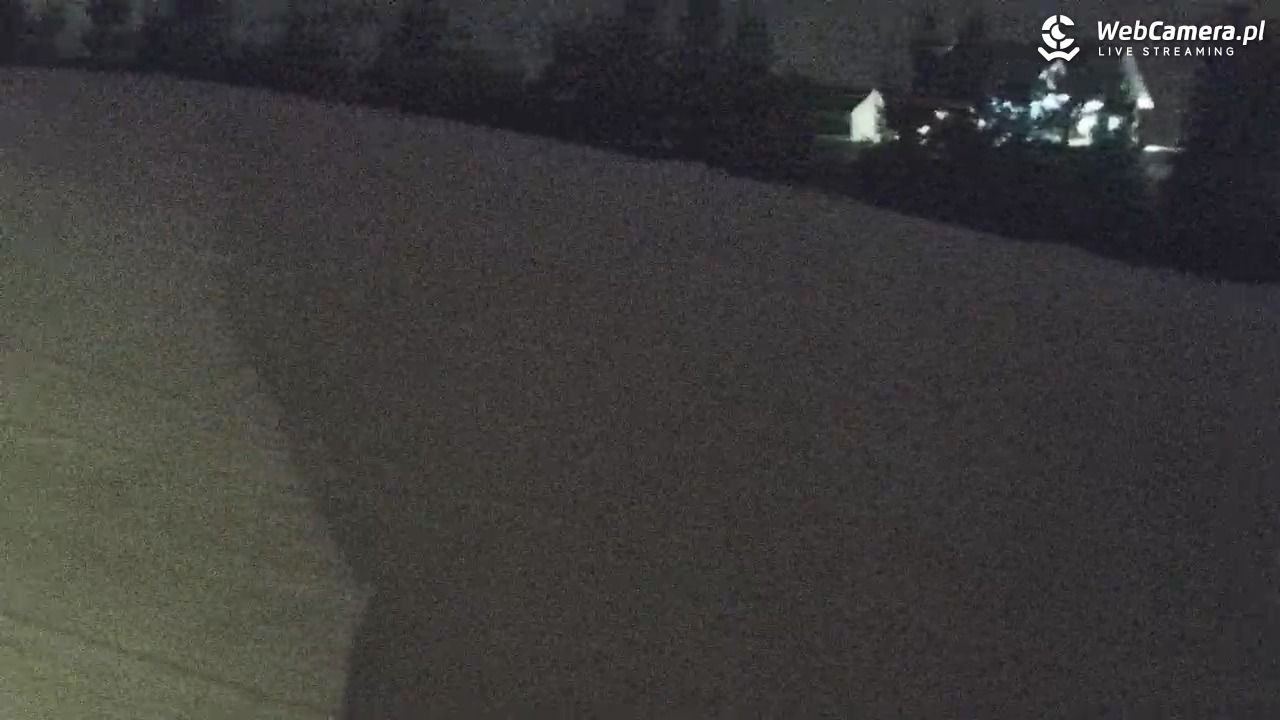 Kotlinka Szymbark - 19 styczeń 2026, 23:19