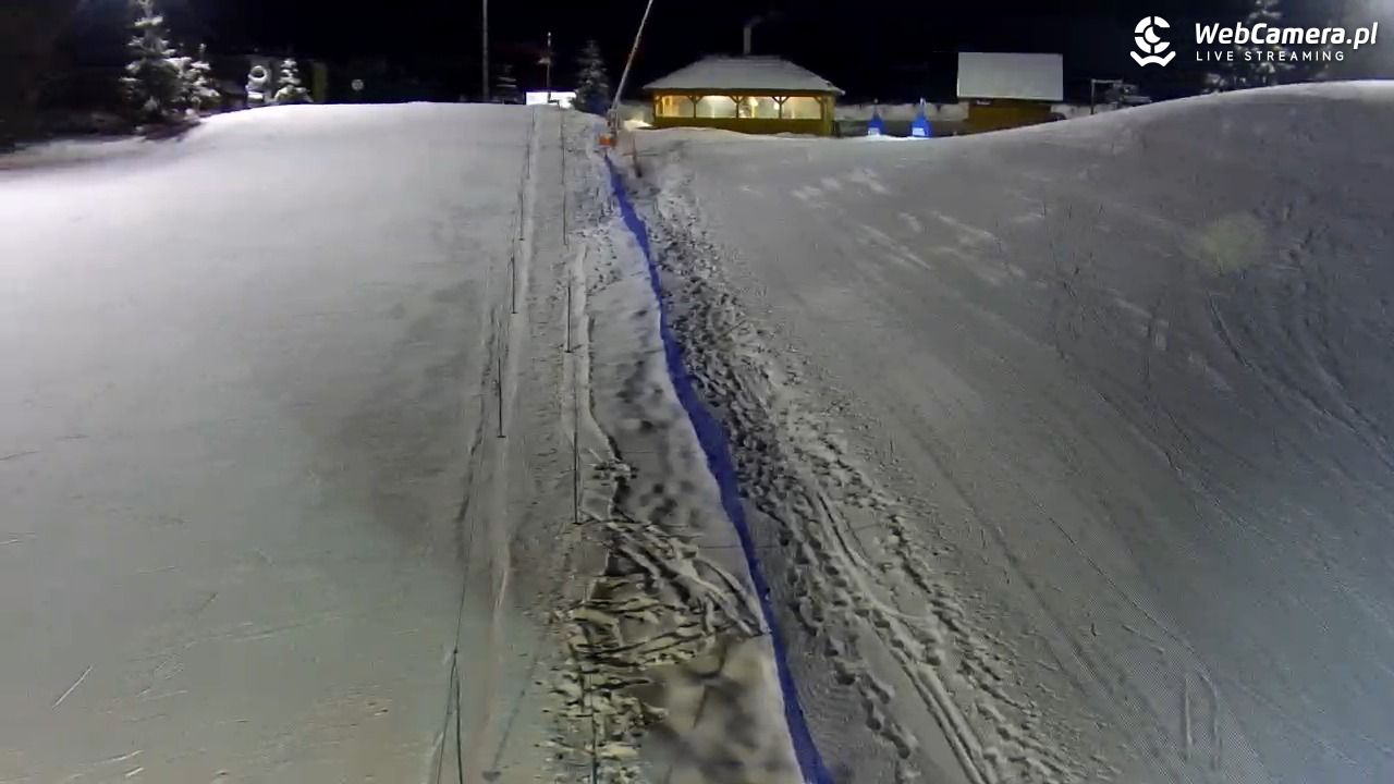 Kotlinka Szymbark - 16 luty 2026, 20:55