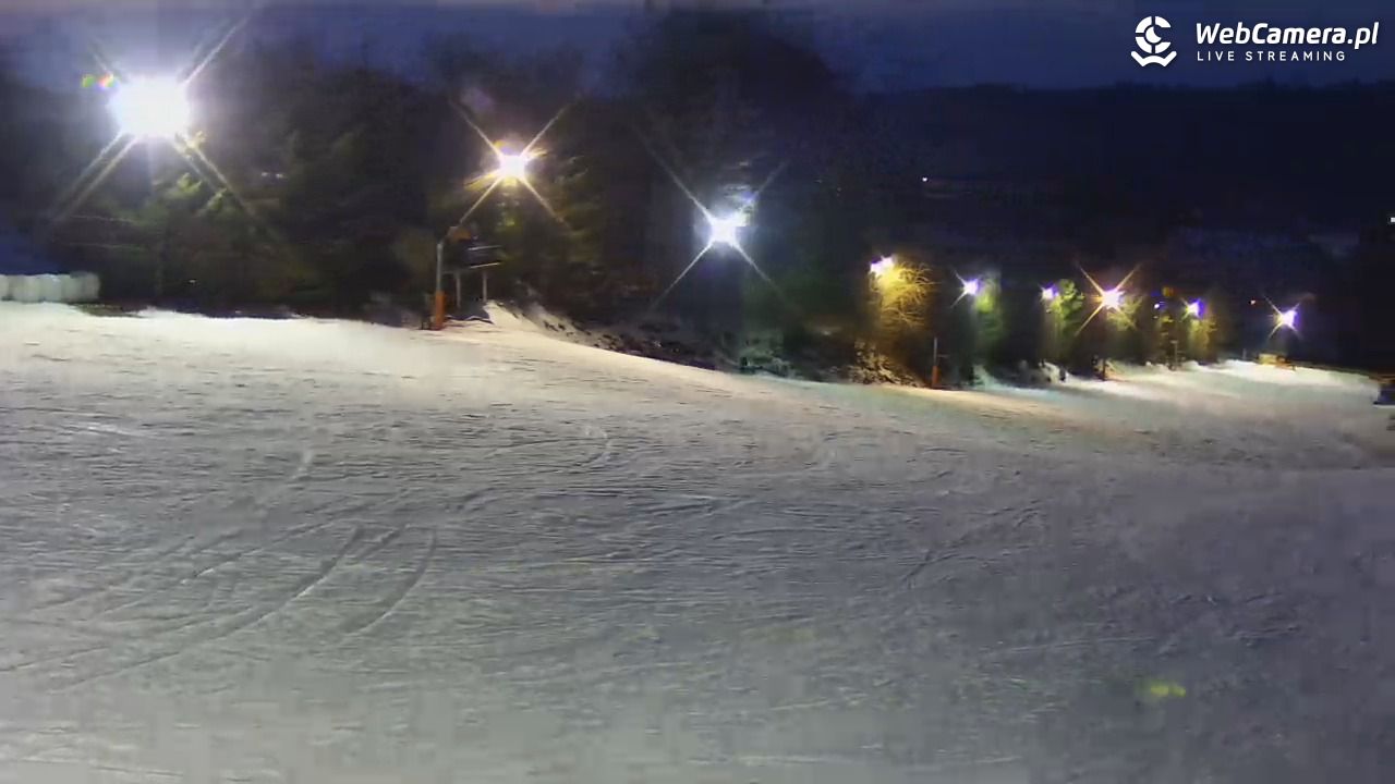 Kotlinka Szymbark - 28 luty 2026, 18:06