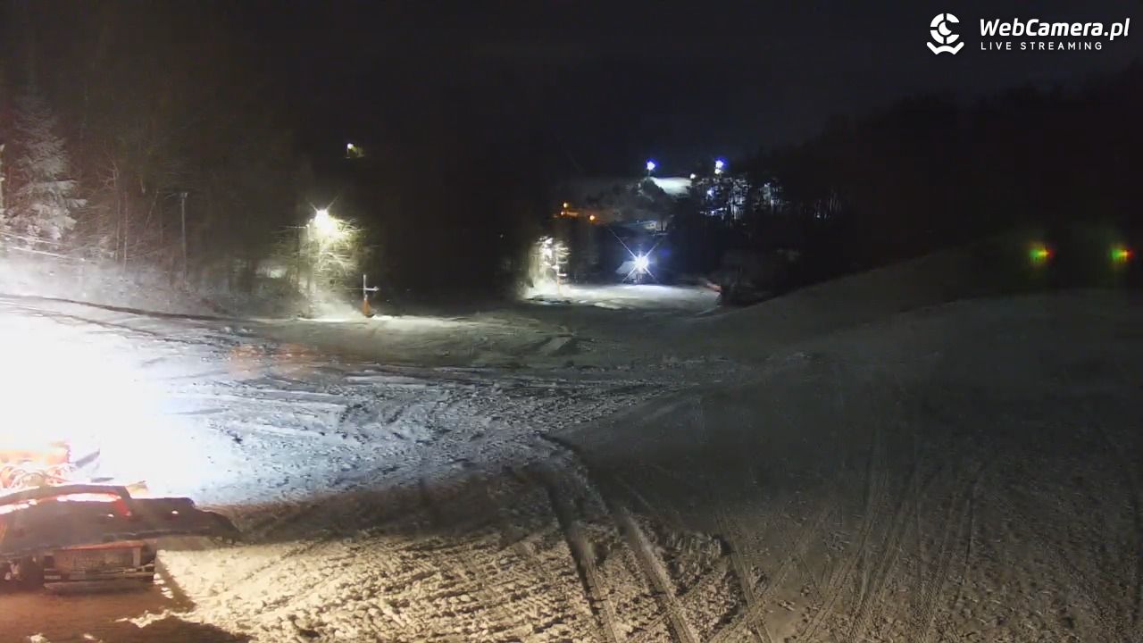 Kotlinka Szymbark - 25 grudzień 2025, 22:22