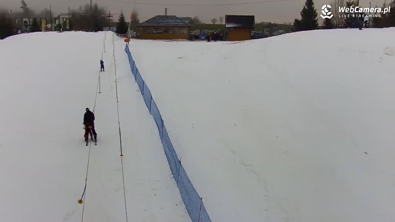 Kotlinka Szymbark - 26 grudzień 2025, 14:54