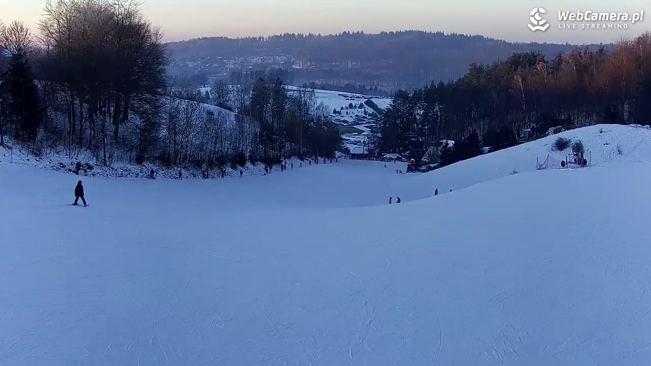Kotlinka Szymbark - 18 styczeń 2026, 15:35
