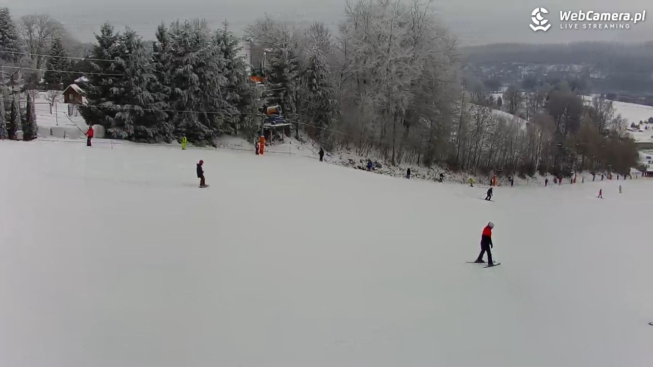 Kotlinka Szymbark - 29 styczeń 2026, 15:02