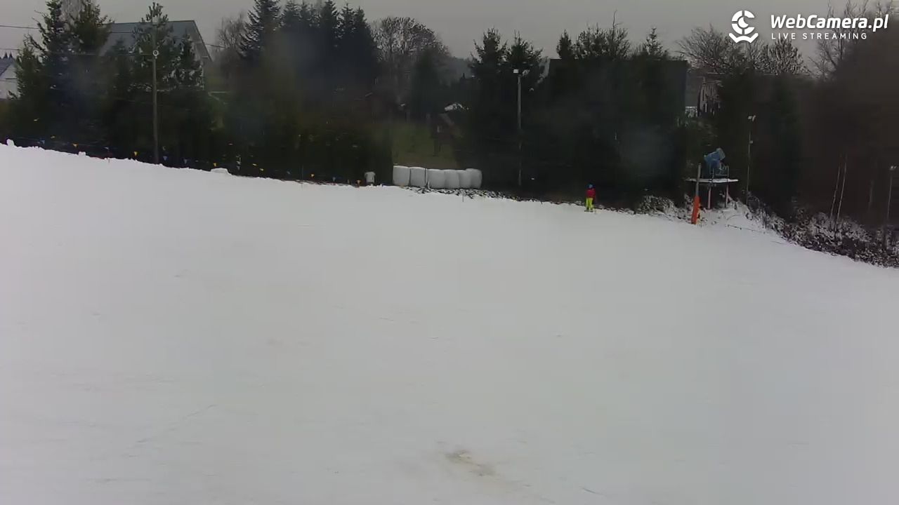 Kotlinka Szymbark - 28 listopad 2025, 13:50