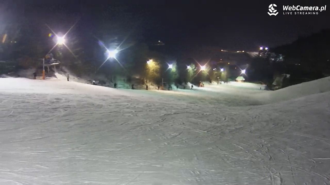 Kotlinka Szymbark - 25 styczeń 2026, 20:27