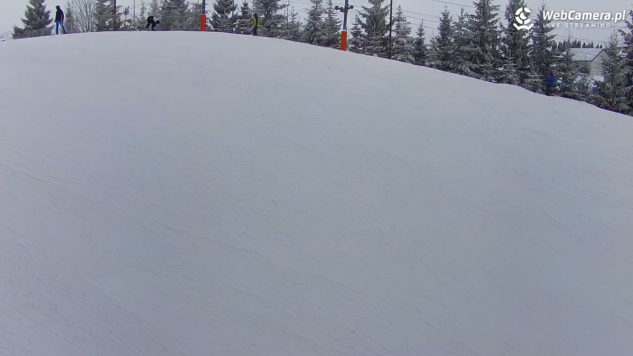 Kotlinka Szymbark - 28 styczeń 2026, 16:07