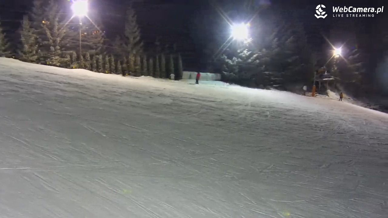 Kotlinka Szymbark - 23 styczeń 2026, 17:10