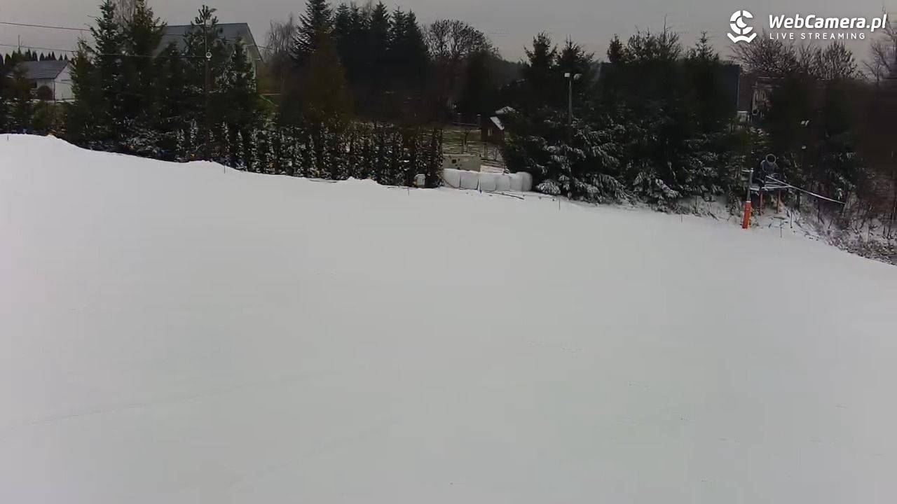 Kotlinka Szymbark - 26 grudzień 2025, 09:45