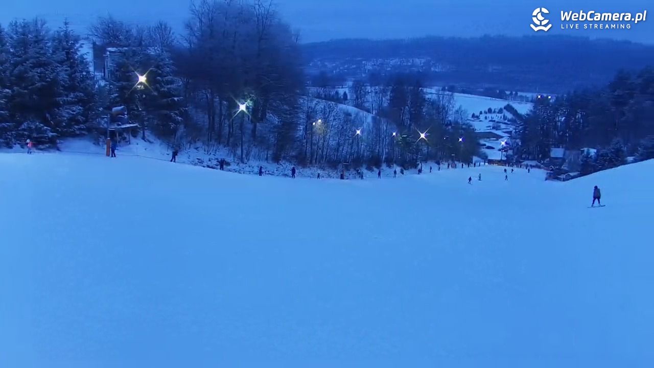 Kotlinka Szymbark - 08 luty 2026, 16:51