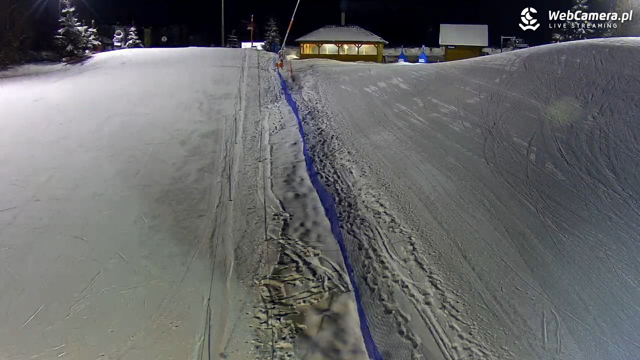 Kotlinka Szymbark - 16 luty 2026, 20:58