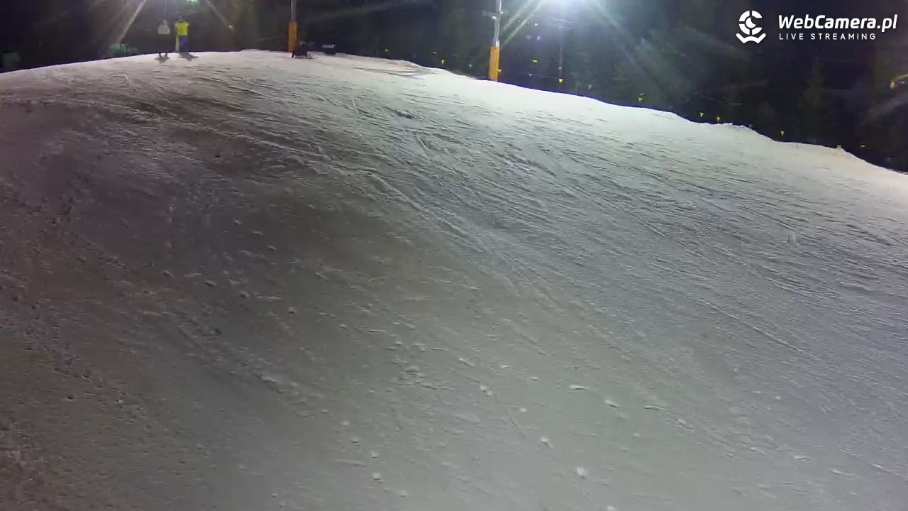 Kotlinka Szymbark - 27 grudzień 2025, 17:21