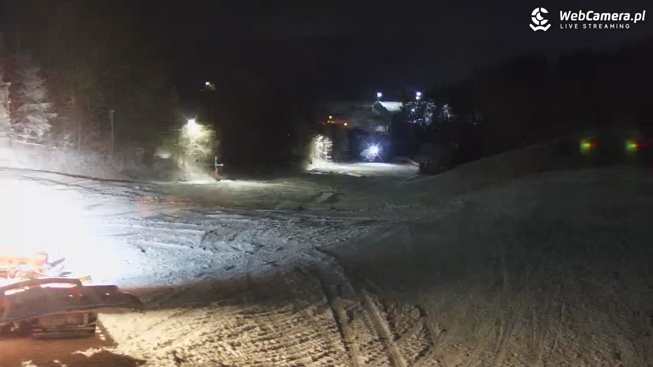 Kotlinka Szymbark - 25 grudzień 2025, 22:22