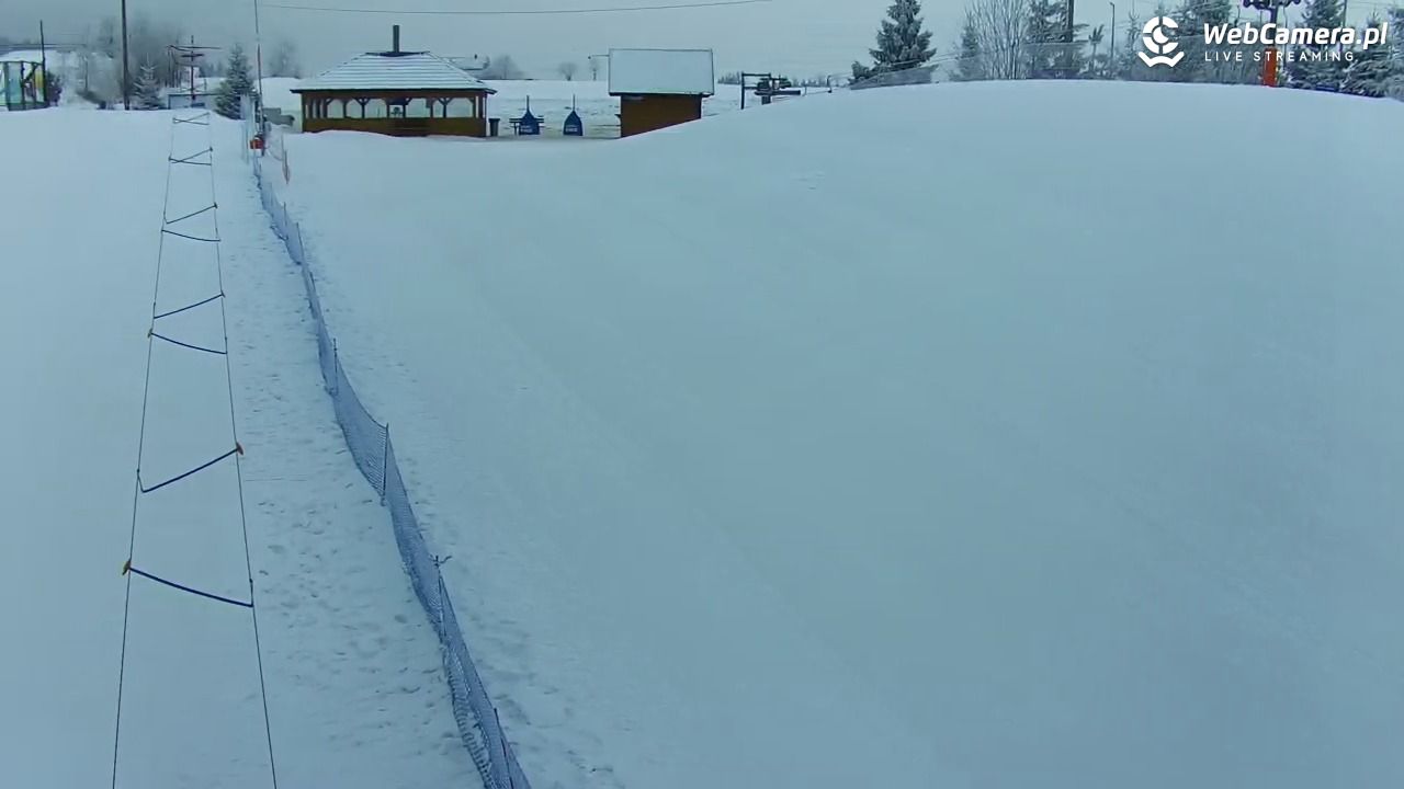 Kotlinka Szymbark - 29 styczeń 2026, 08:02