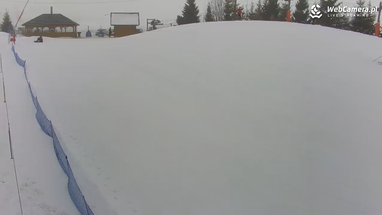 Kotlinka Szymbark - 16 styczeń 2026, 13:57