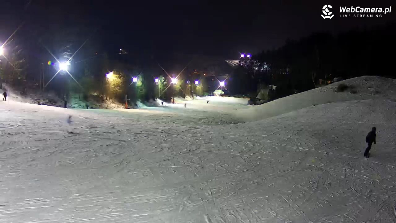 Kotlinka Szymbark - 25 styczeń 2026, 18:46