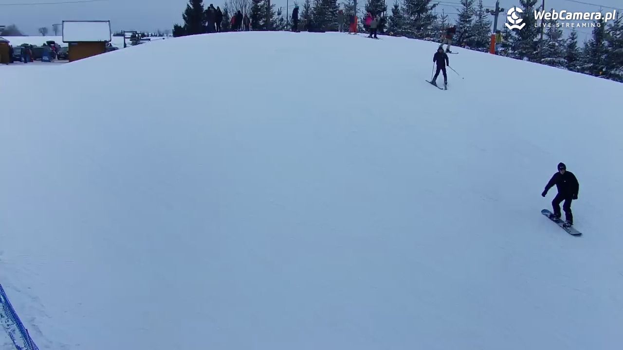 Kotlinka Szymbark - 25 styczeń 2026, 15:47