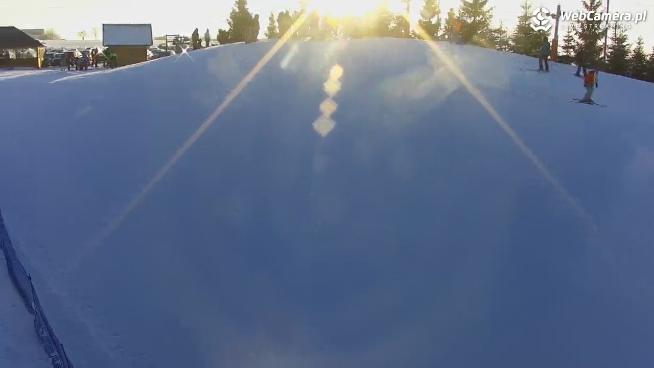 Kotlinka Szymbark - 18 styczeń 2026, 14:33