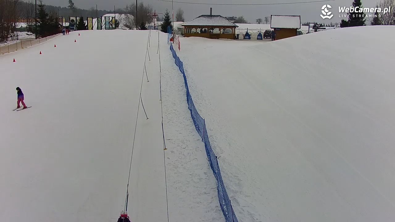 Kotlinka Szymbark - 26 styczeń 2026, 14:31